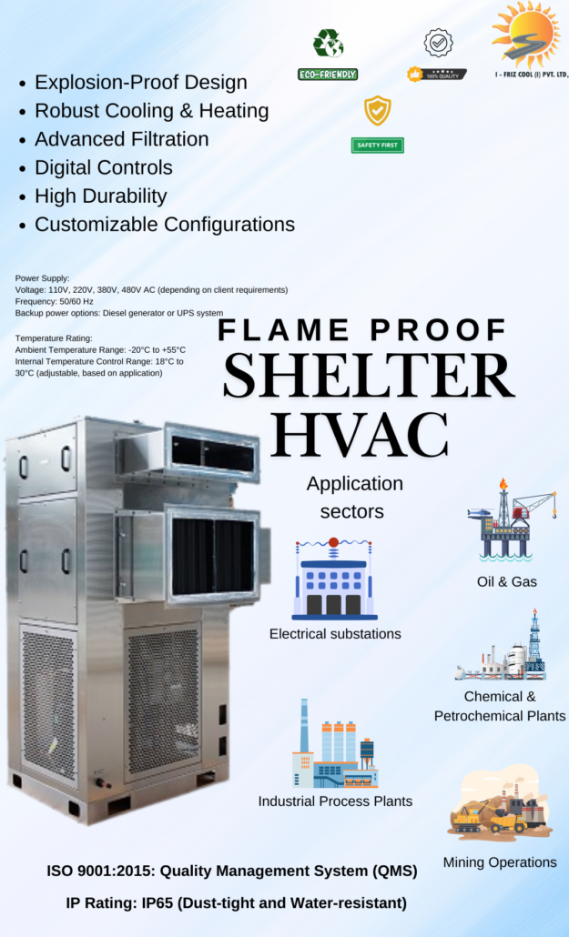 Flameproof Shelter HVAC