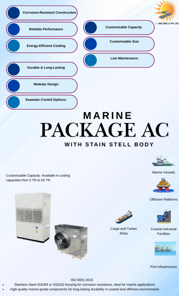 Marine Package AC with stainless steel body