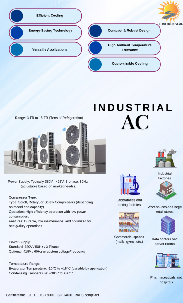 industrial AC