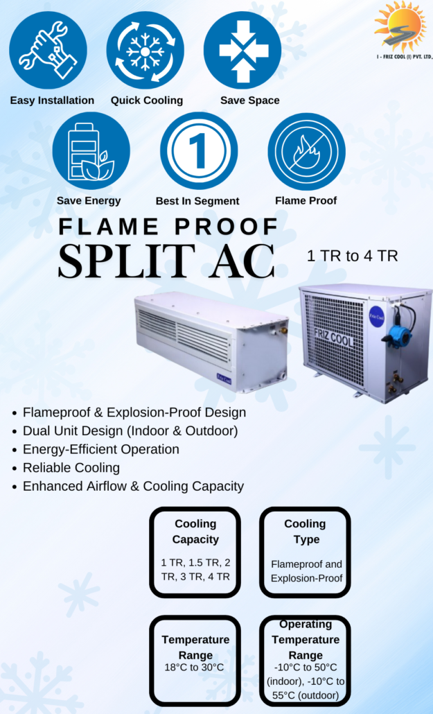 Flame proof split ac